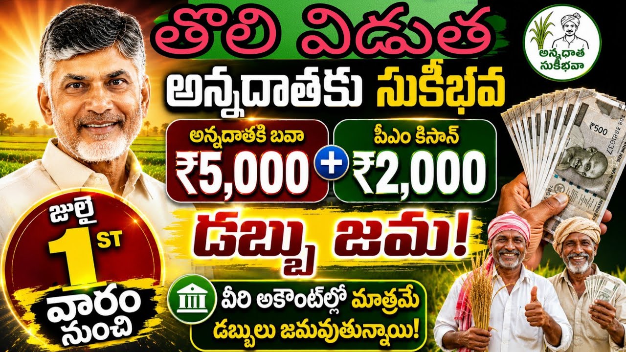 Good news for ap farmers 5000+2000 final date relased..!!