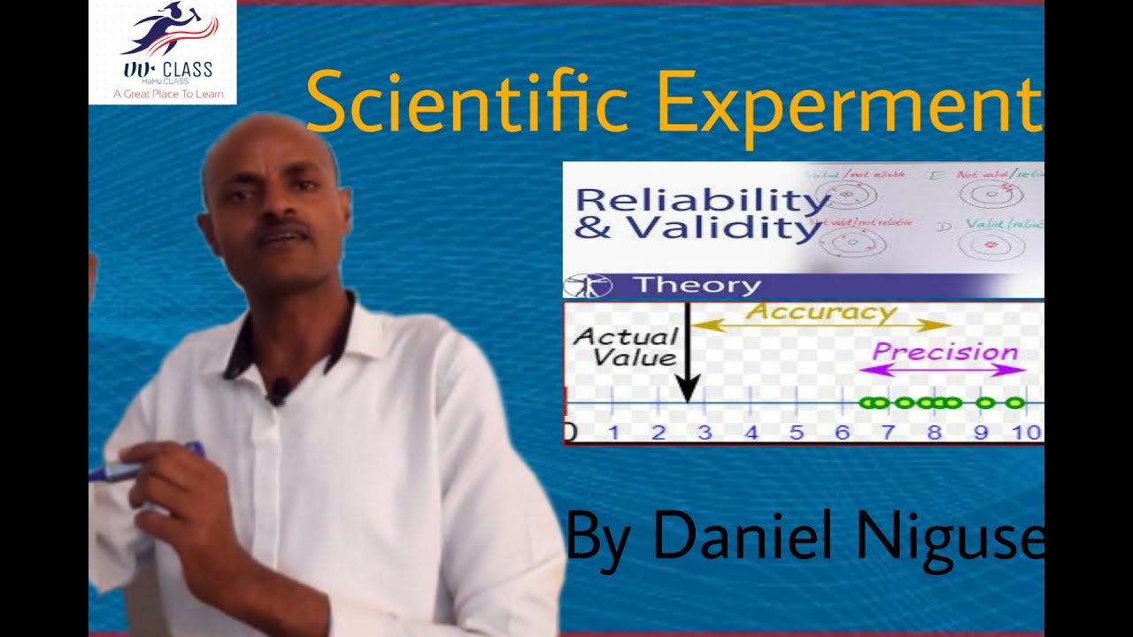 BIOLOGY: Lesson 4-  Validity, Reliability, Precision & Accuracy (Grade 11)