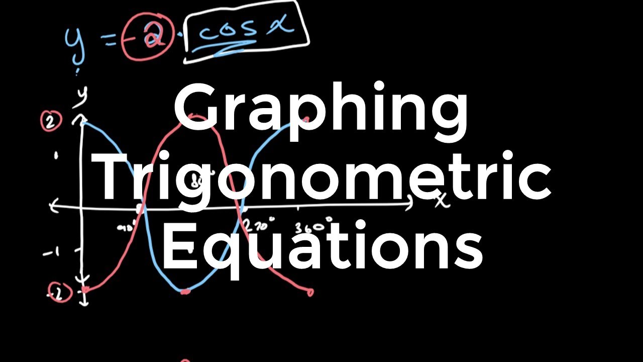 Построение графиков тригонометрических функций | Часть 1 | Дополнительная математика уровня O