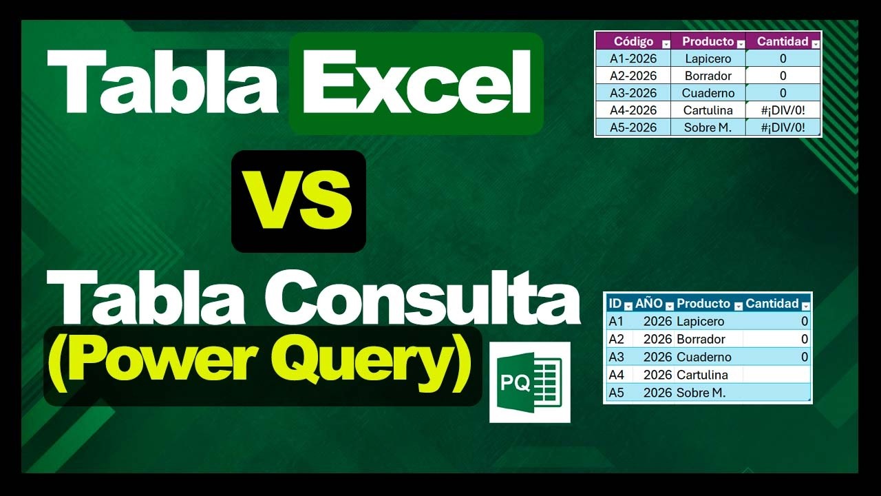 TABLA ORIGINAL vs TABLA CONSULTA en Power Query | Diferencias y Comportamientos