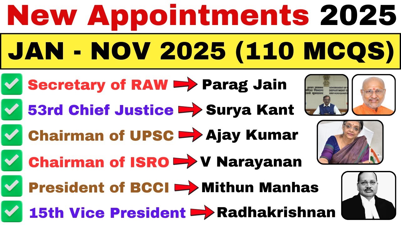 Latest Appointments 2025 | New Appointment Current Affairs 2025