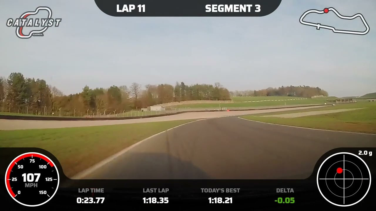 Fast lap around Donington Park in a Honda Civic Type R EP3 (Civic Cup Spec Car)