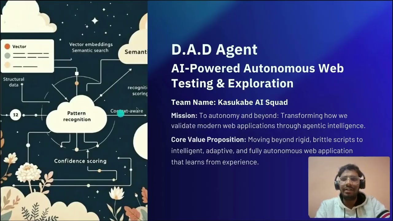 D.A.D Agent – AI-Powered Autonomous Web Testing & Exploration