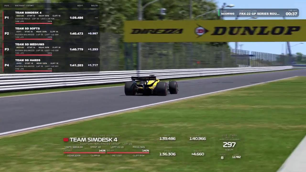 FRX-22 GP Series **R2 pre-testing pt2**
