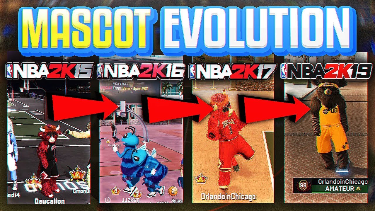 THE EVOLUTION OF MASCOTS NBA 2K15 - NBA 2K19