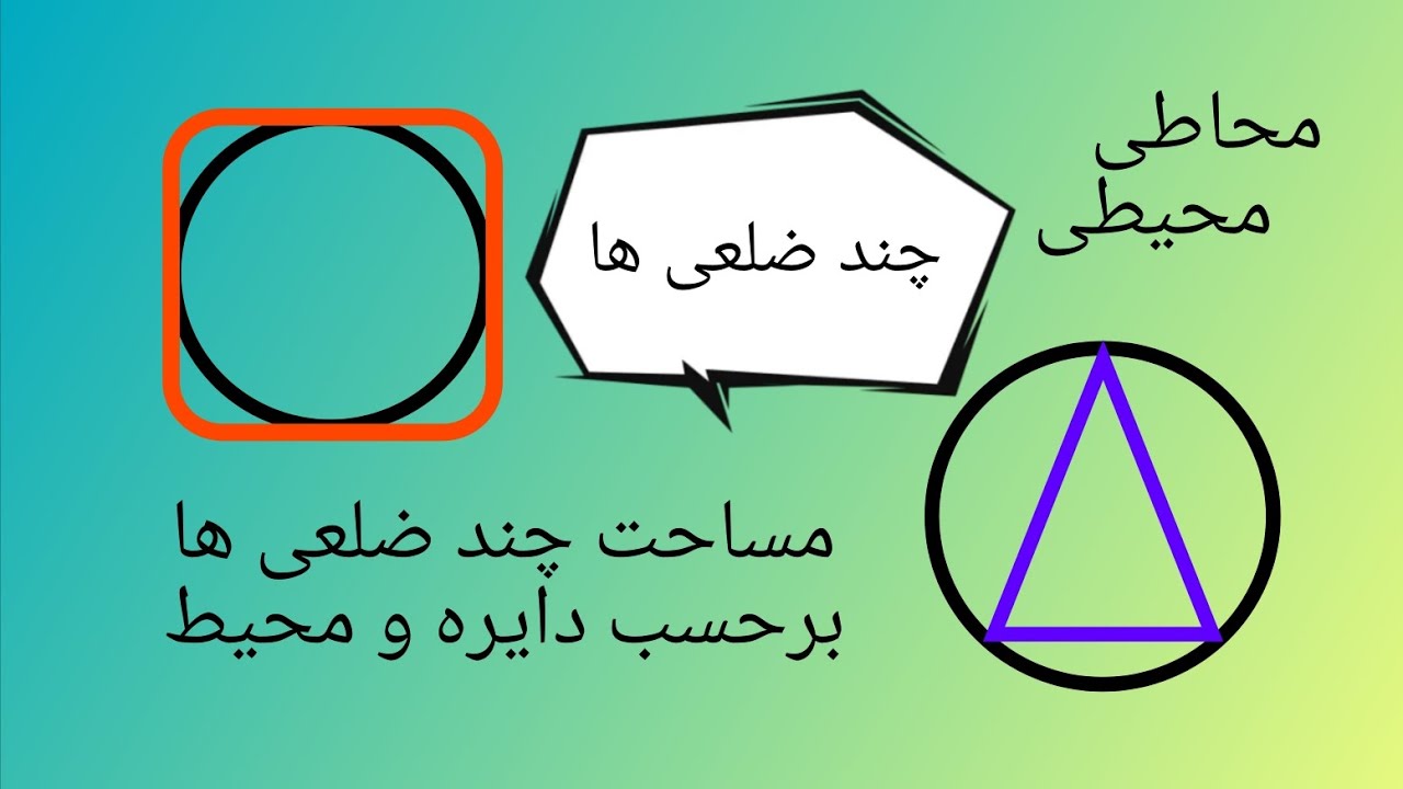 هندسه ۲ جلسه ۹ (چند ضلعی ها) محاطی و محیطی، مساحت چند ضلعی ها بر حسب دایره و محیط