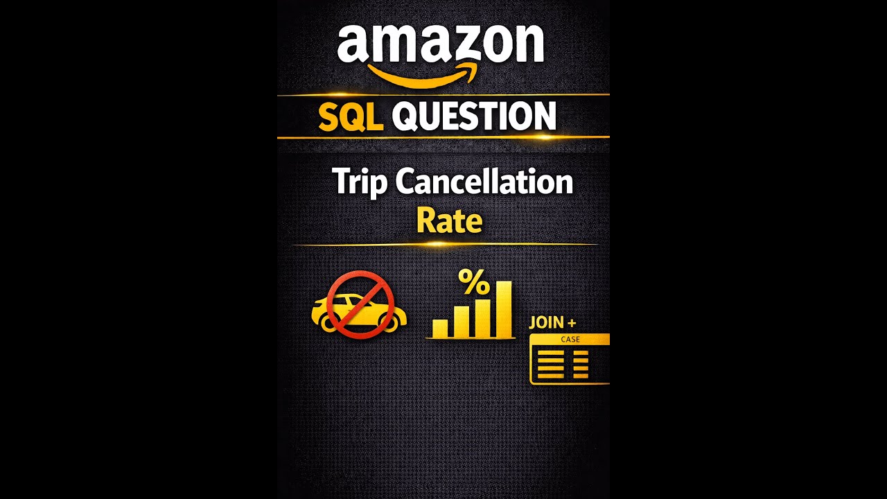Amazon SQL Question 8 – Cancellation Rate (Trips & Users)