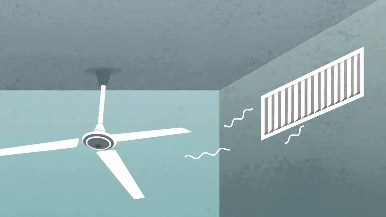 Panasonic Ceiling Fan safety video