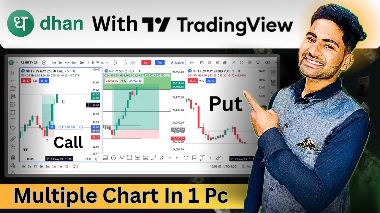 How to Use Multiple Charts on Dhan with TradingView 💻 Free TradingView Premium Setup