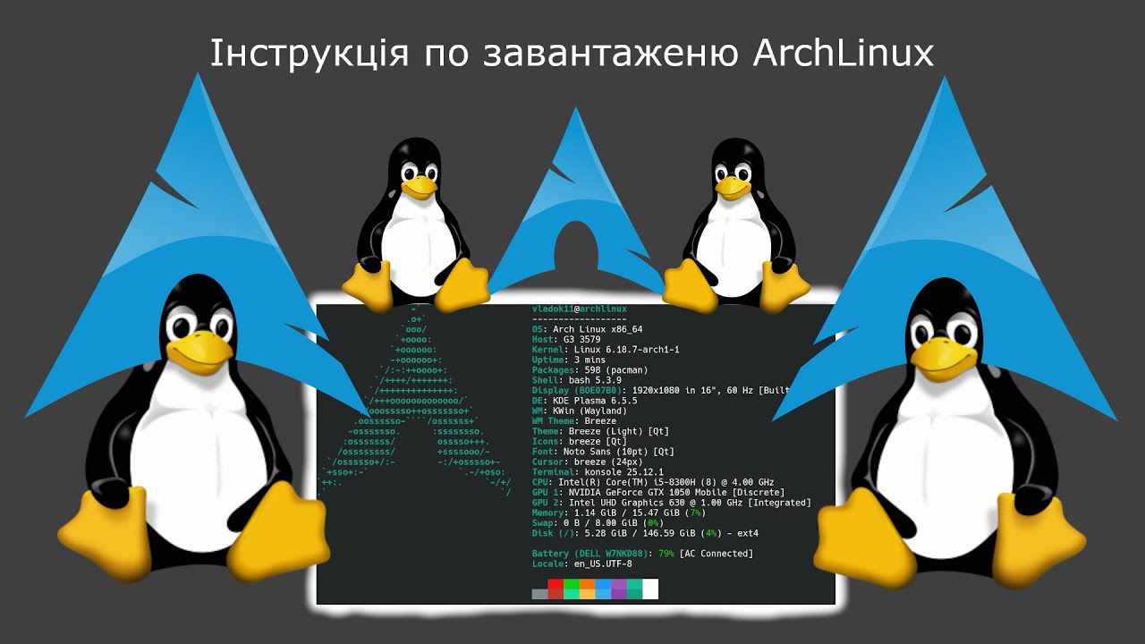 Як встановити Арч Лінукс