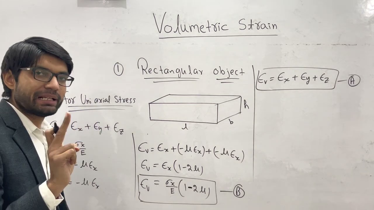 Lecture-24 , Volumetric strain