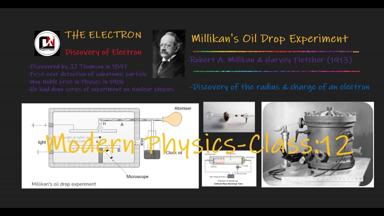 Millikan's Oil Drop Experiment- Class:12 #NEB Physics #Modern Physics #The Electron #Physics Nepal
