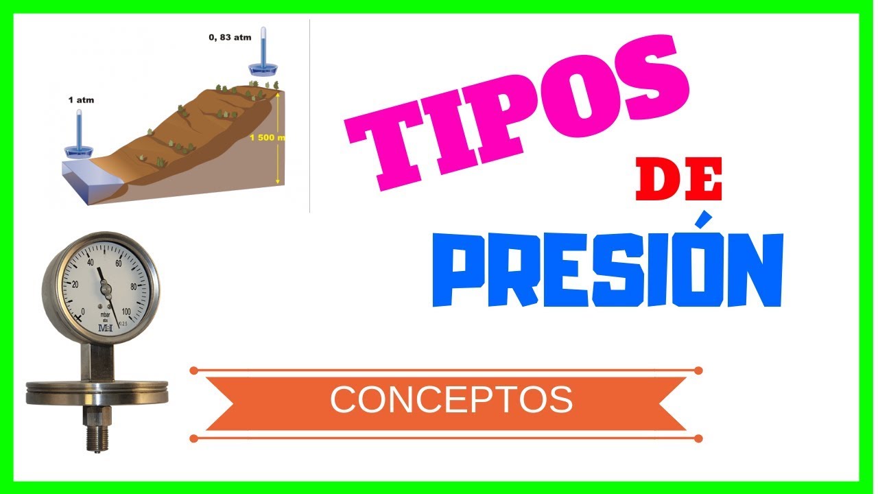 Tipos de Presión  🌎 Medidores de Presión ☄ #002