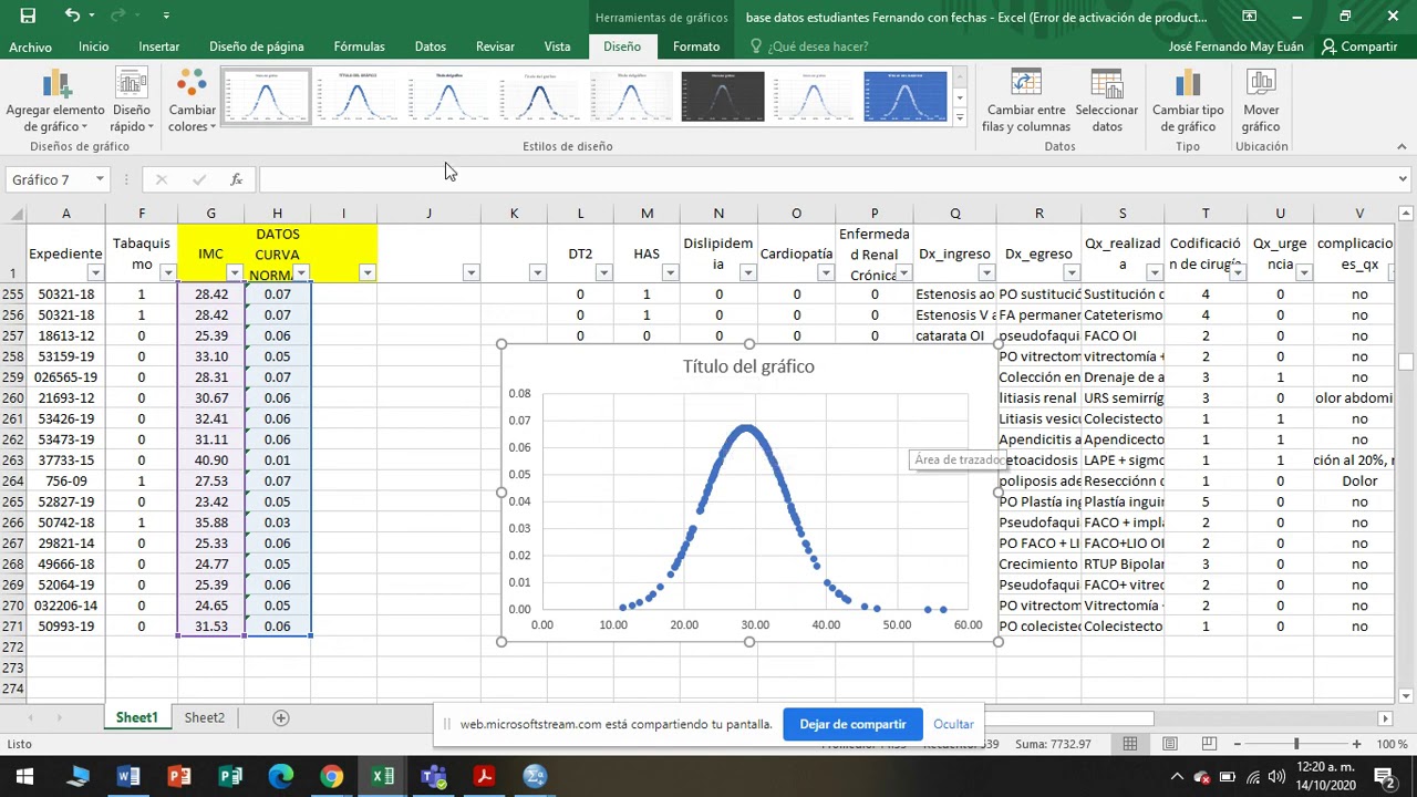 CREACIÓN DE CURVA DE DISTRIBUCIÓN NORMAL EN EXCEL Y OBTENCION DE CURTOSIS