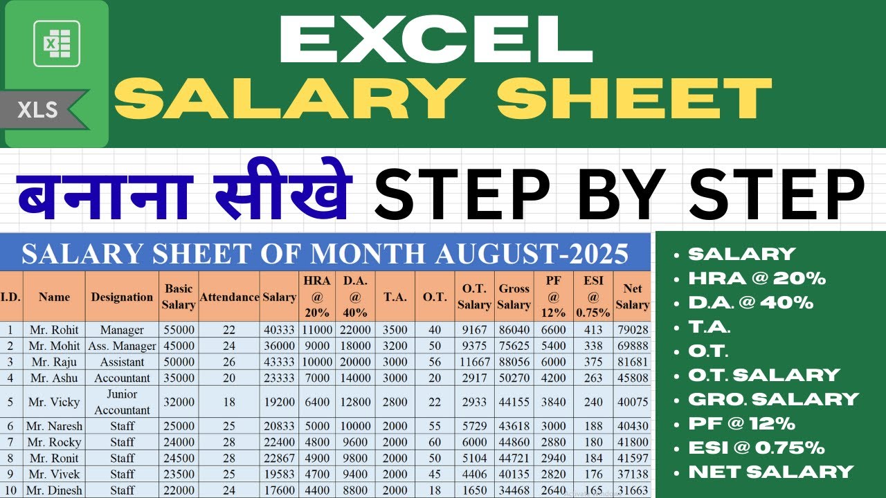 Salary sheet Make | How to create Salary Sheet in Excel | Salary Sheet Kese Banaen |