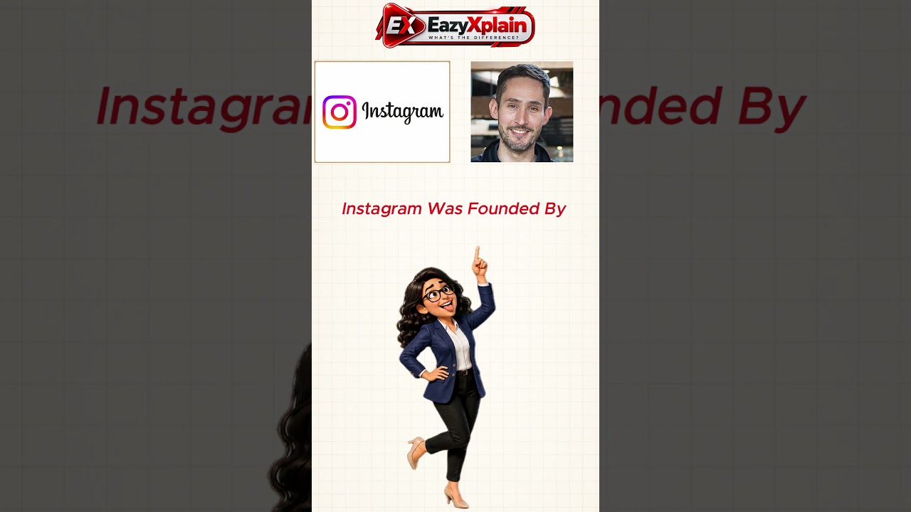 Who founded these social media giants?