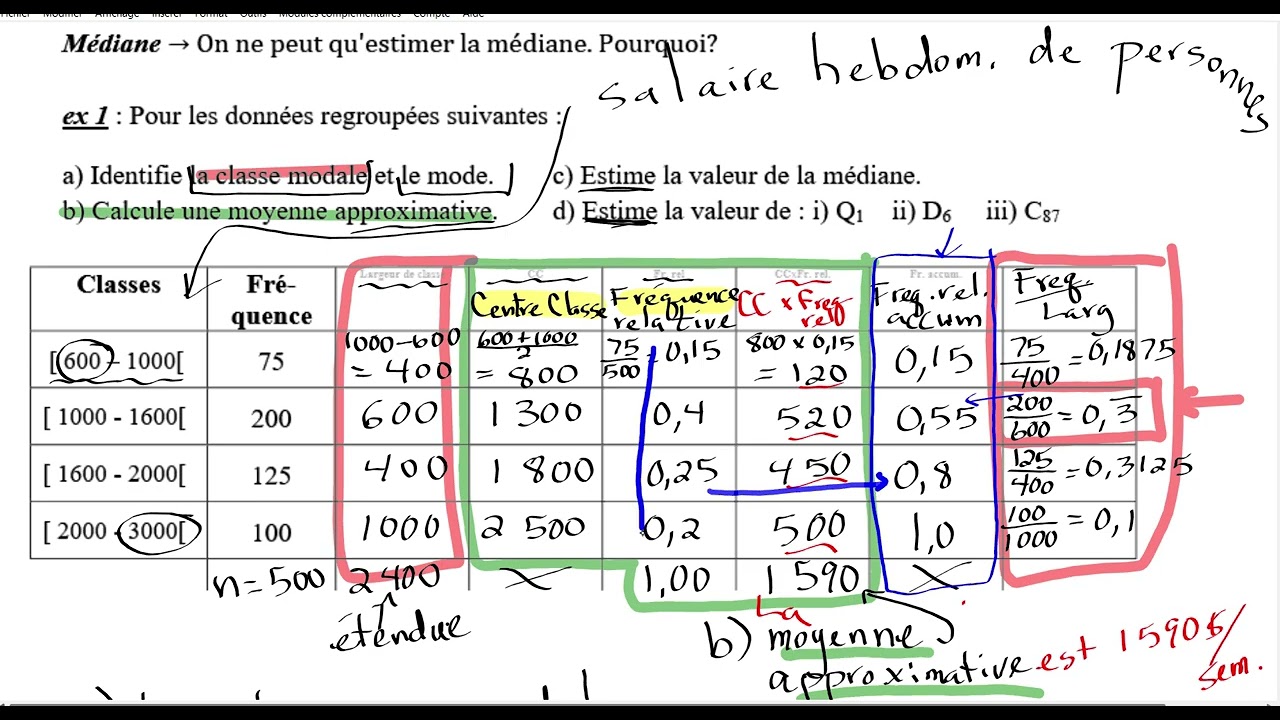 Stat -  Données regroupées  par classes 1