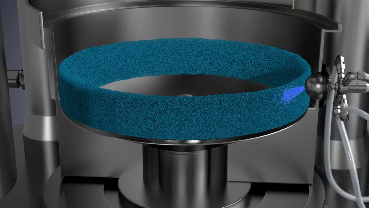 FREUND GRANUREX (GXR) Spherical Granulation 2024