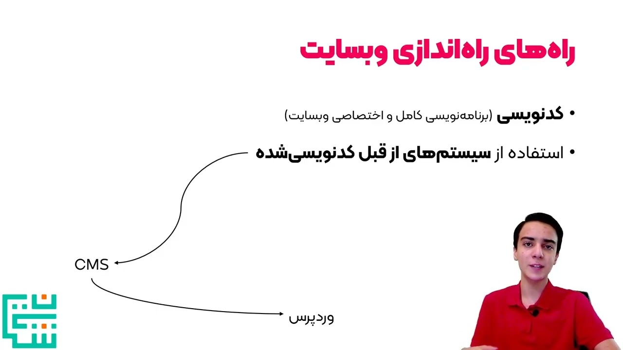 وردپرس چیست؟ | آشنایی با سیستم مدیریت محتوا و راه‌اندازی (جلسه ۱۳)