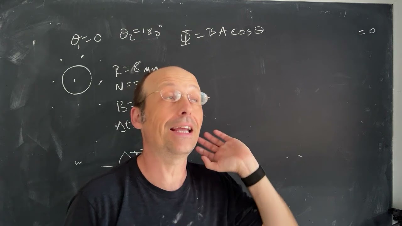 Physics Problem: Induced Emf for a Rotating Coil in a Magnetic Field