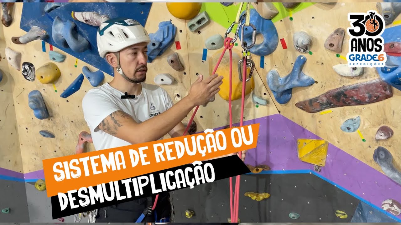 Grade 6 - Terça Técnica - Sistema de Redução ou Desmultiplicação