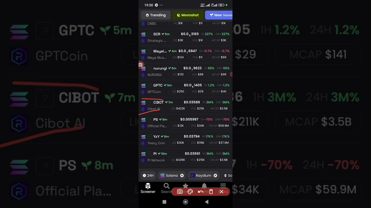 Price prediction for Paws