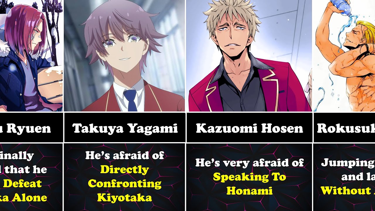 What Are the Characters of Classroom of the Elite Most Afraid Of?