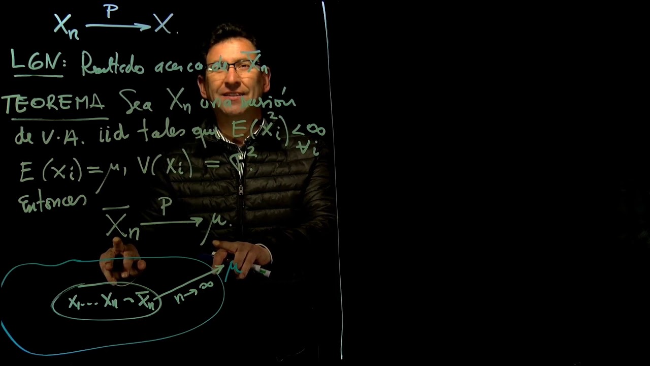Ley de los Grandes Números