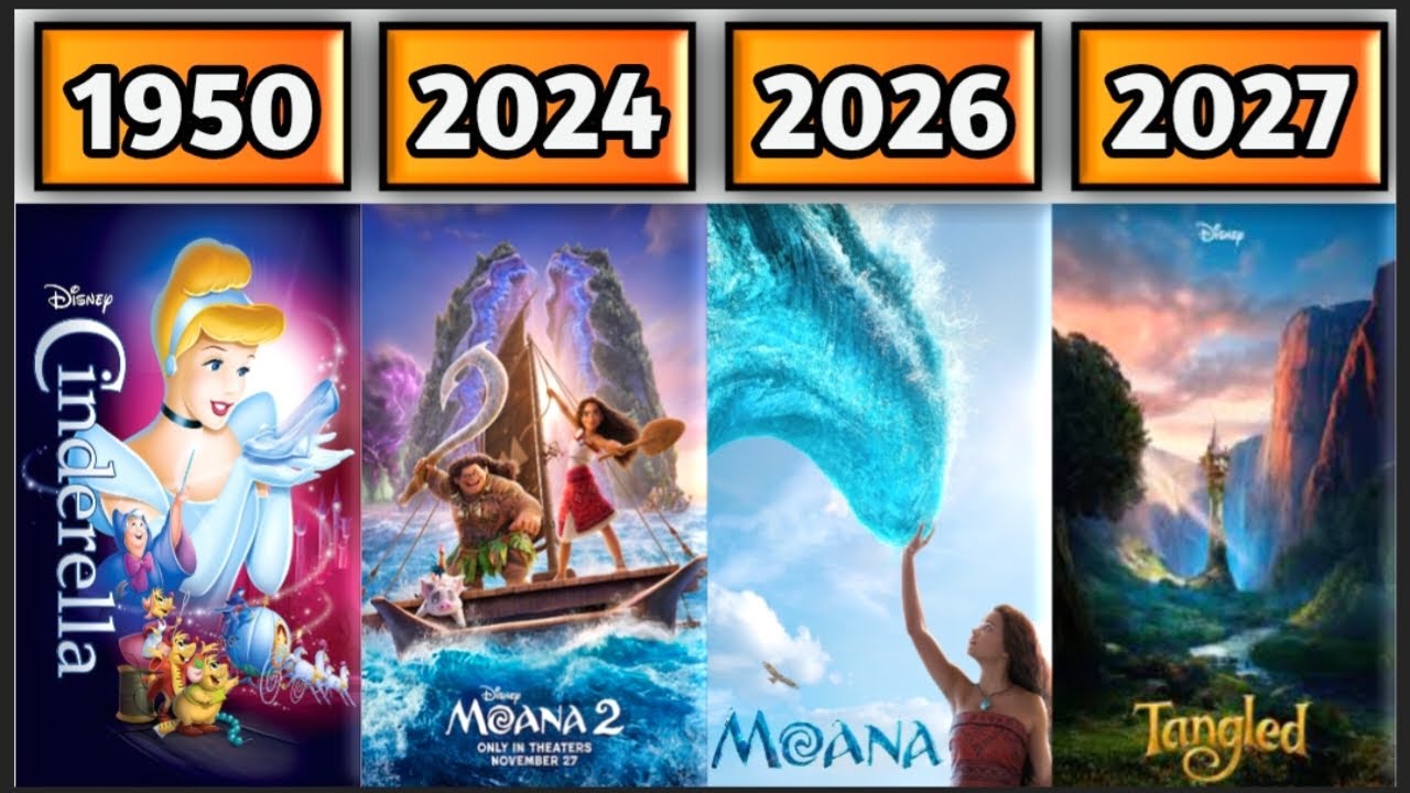 ALL CINDERELLA, MOANA & TANGLED MOVIES (1950–2027)