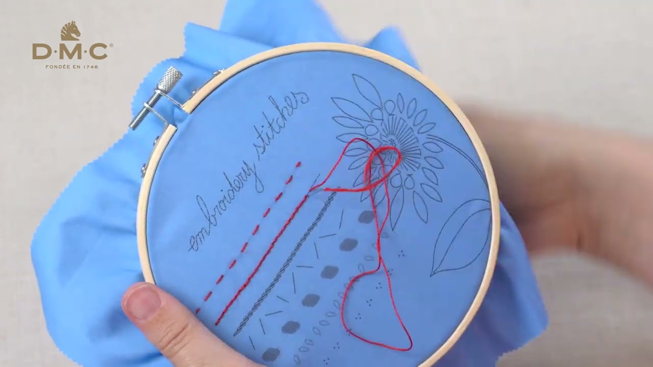 Learn How To: Embroider