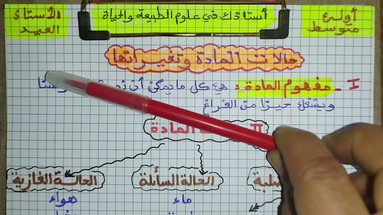 حالات المادة وتغيراتها فيزياء أولى. متوسط 2027/2026