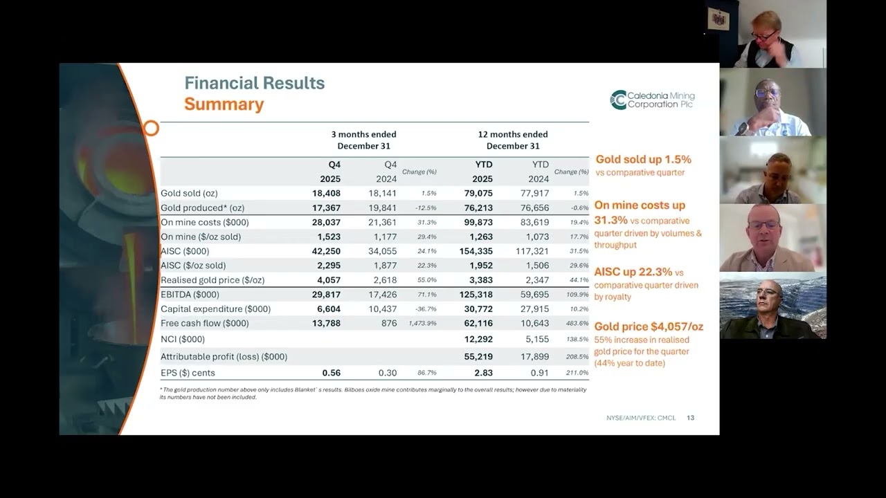 Full Year 2025 Results Webinar