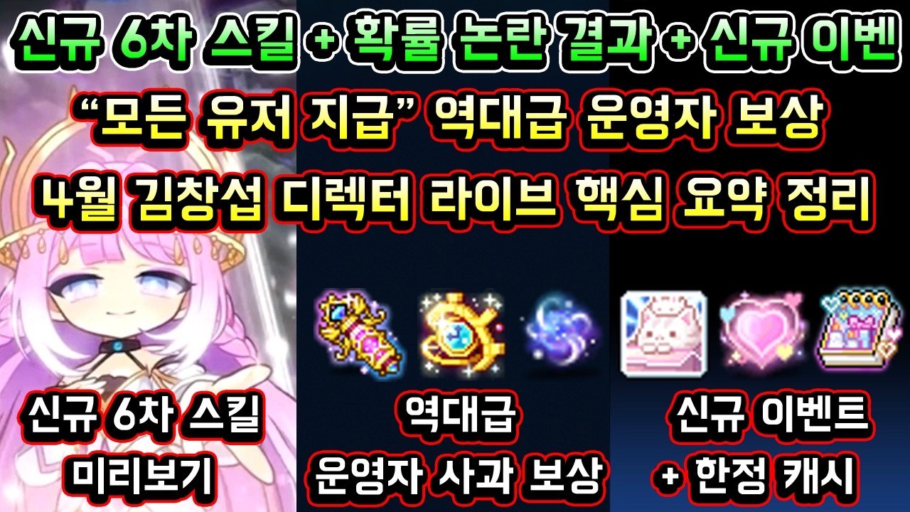 [메이플스토리 맑음] 김창섭 디렉터 라이브 4월 핵심 요약 정리 / 신규 6차 스킬 출시 / 헤카테 외형 변경 출시 / 신규 이벤트 다수 / 역대급 확률 조사 운영자 사과 보상 등
