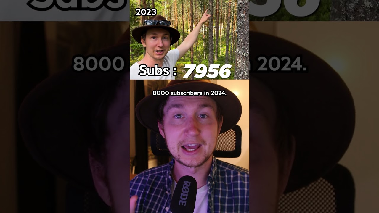 How to get 10 000 Subscribers on Youtube #10000subscriber #youtuber #dream
