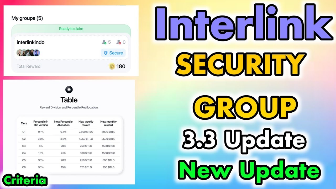 Interlink Network New Update | Interlink Network Labs | Interlink Security Group Update | Interlink
