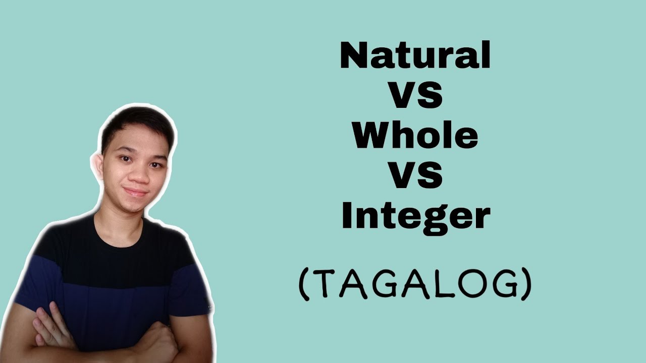 [TAGALOG] Grade 7 Math Lesson: REAL NUMBER SYSTEM- NATURAL NUMBER, WHOLE NUMBER AND INTEGER (Part I)