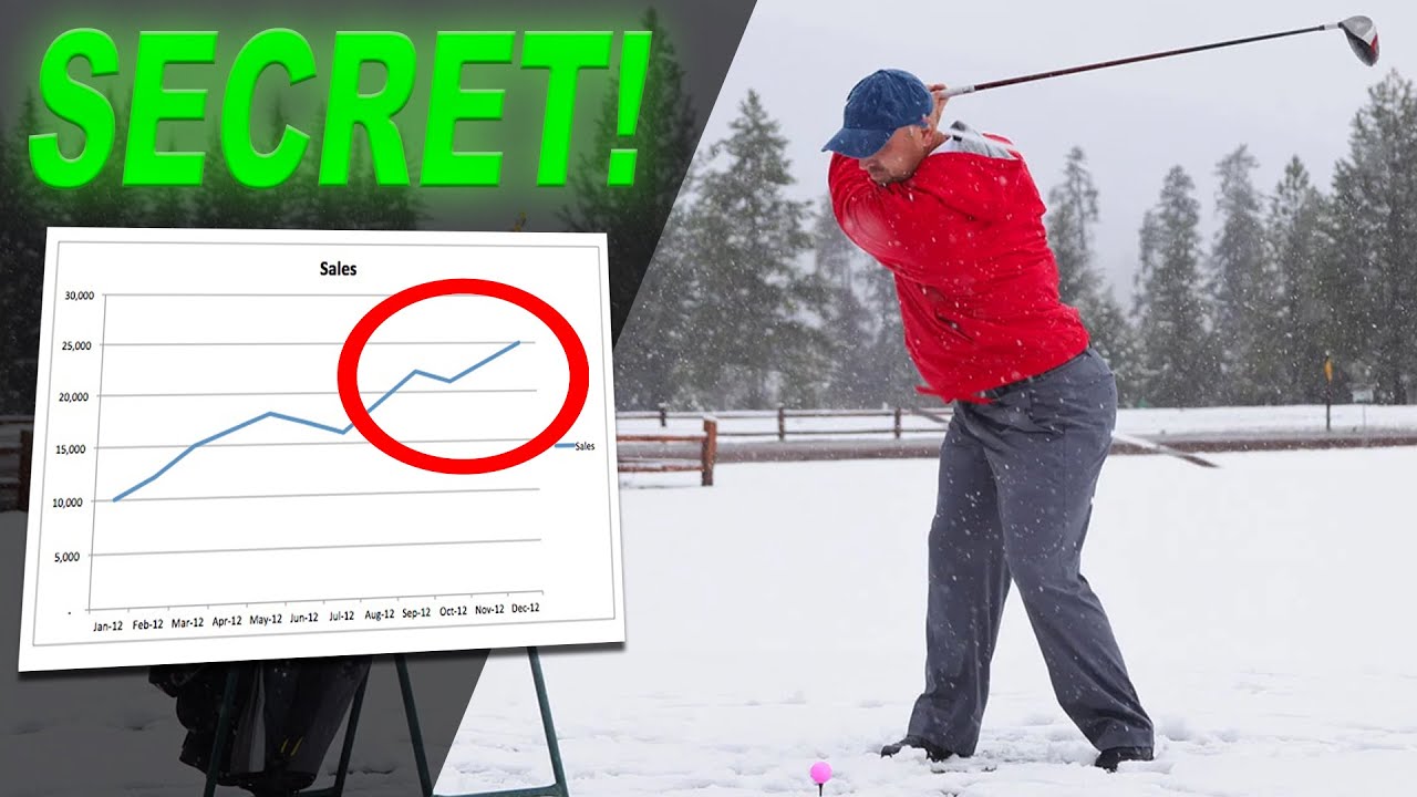 How To Make More Sales In The Off Season (Seasonal Business Marketing)