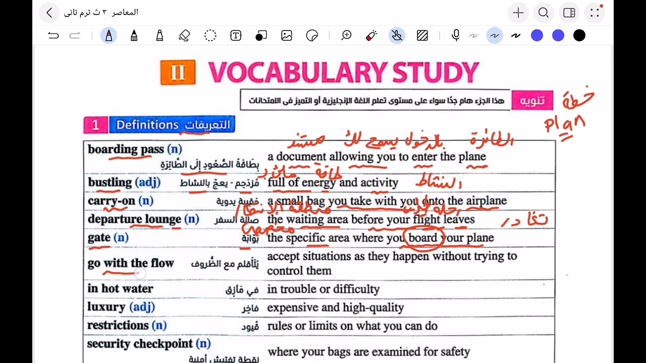 شرح كلمات يونت 7 الدرس الاول والثاني كتاب المعاصر انجليزي للصف الثالث الثانوي 2026 Unit 7 ٣ ثانوي
