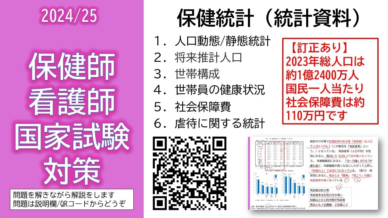 2024/25 保健師/看護師 国家試験対策・保健統計（統計資料）
