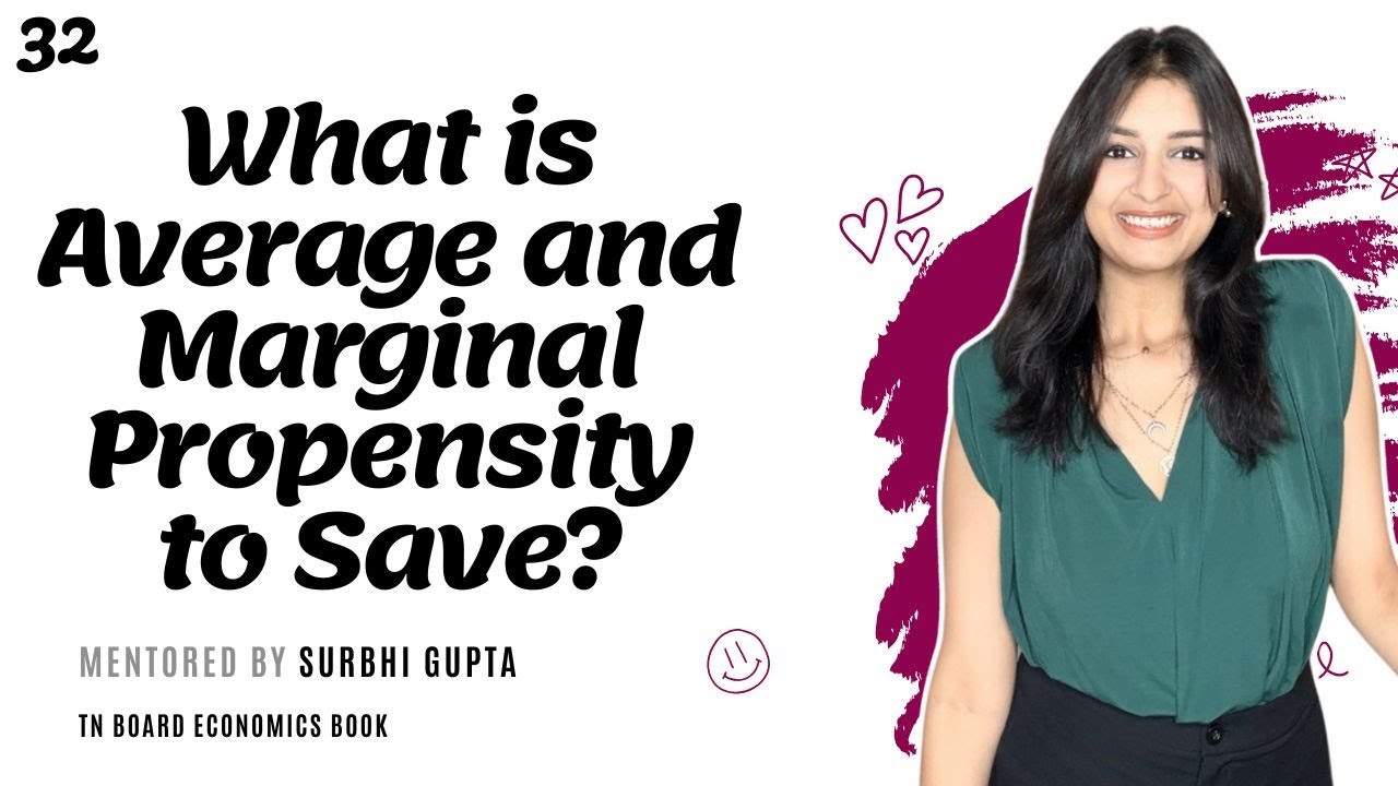 #032  What is Marginal and Average Propensity to Save? MPS & APS #economy   @smilewithsurbhi