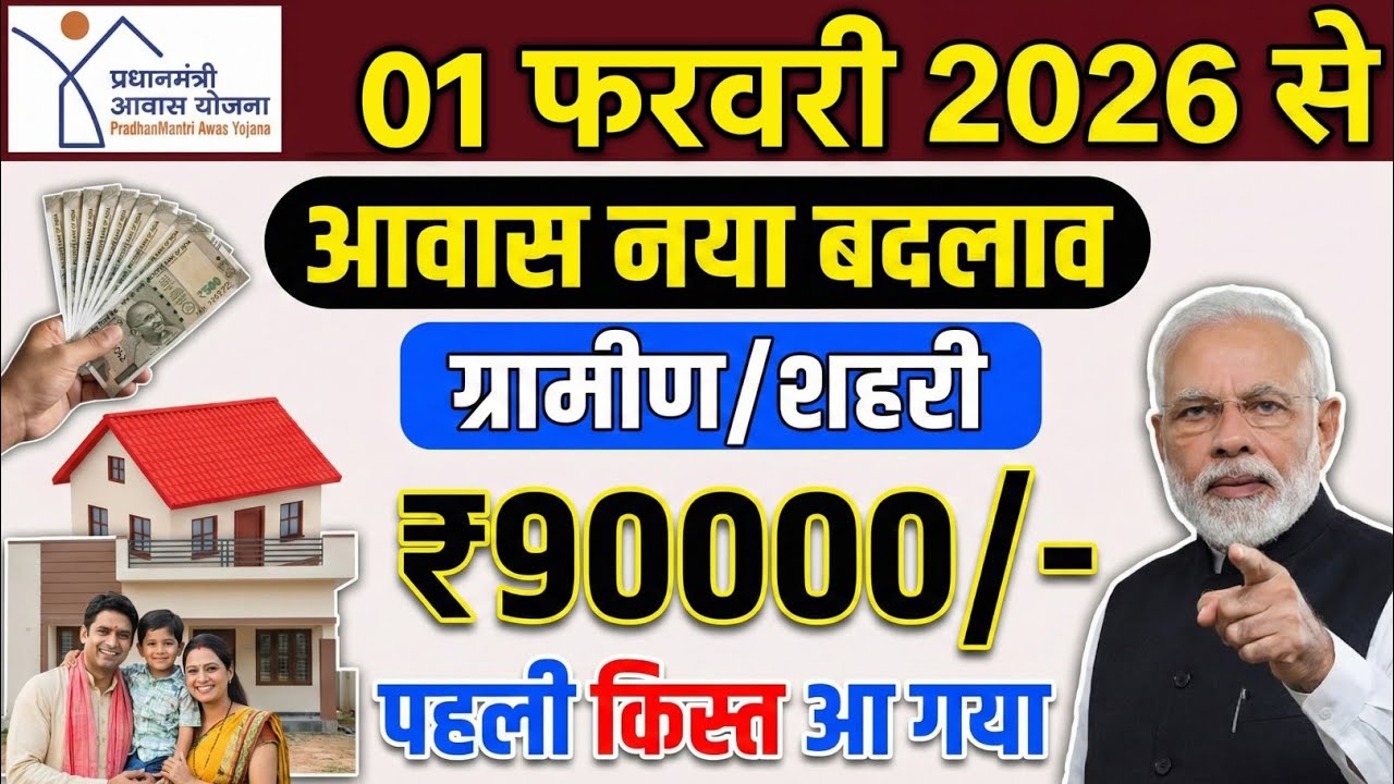 🏠 PMAYG पहली किस्त नया लाभुक 2026 | Pradhan Mantri Awas Yojana 2026 | New Update