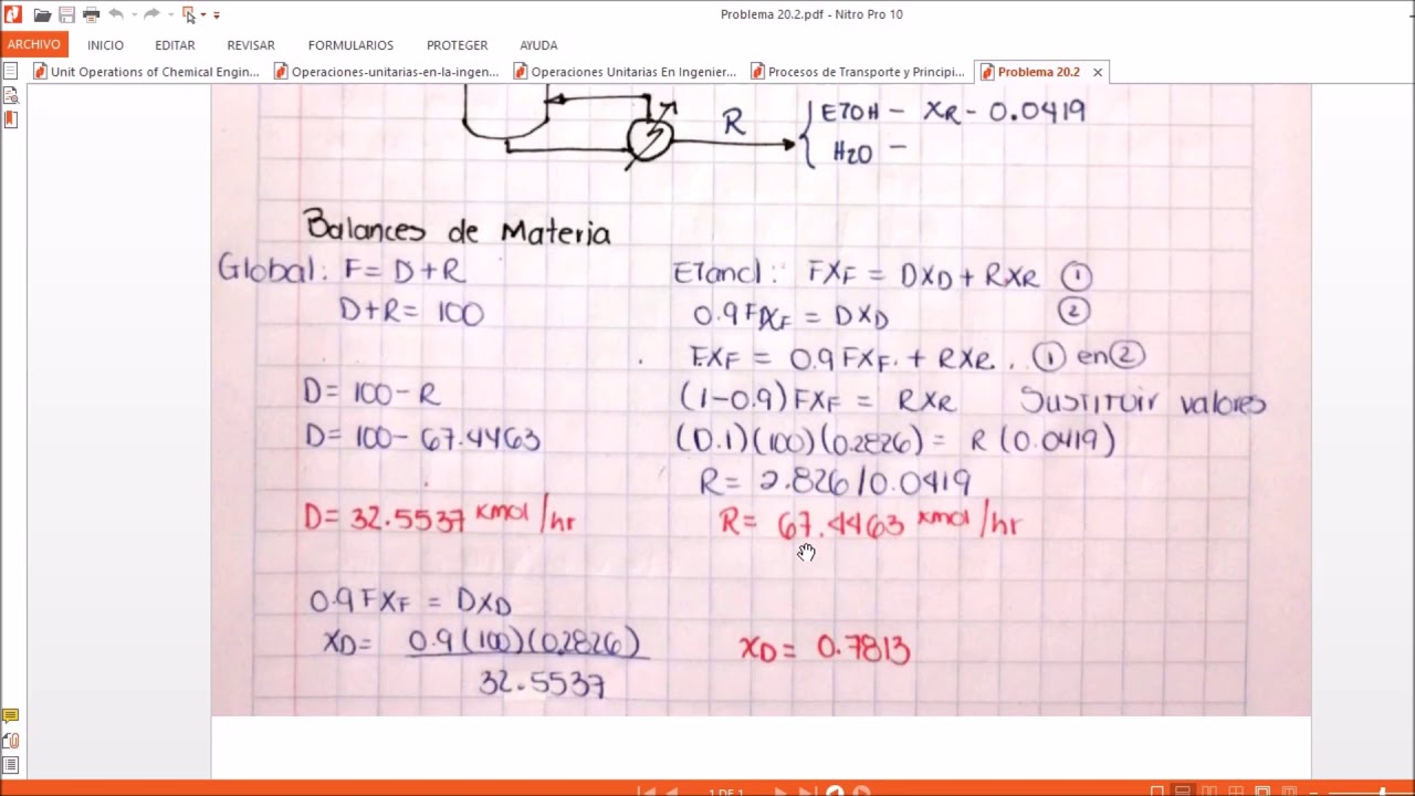 Video 02  Destilación con relación de reflujo total y mínima