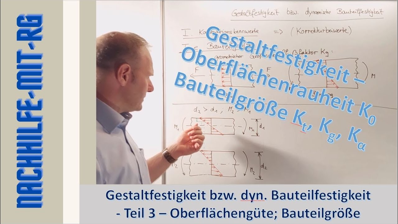 Gestaltfestigkeit | Teil 3 | Oberflächengüte K0 | Bauteilgröße Kt Kg Kalpha | Dauerschwingfestigkeit
