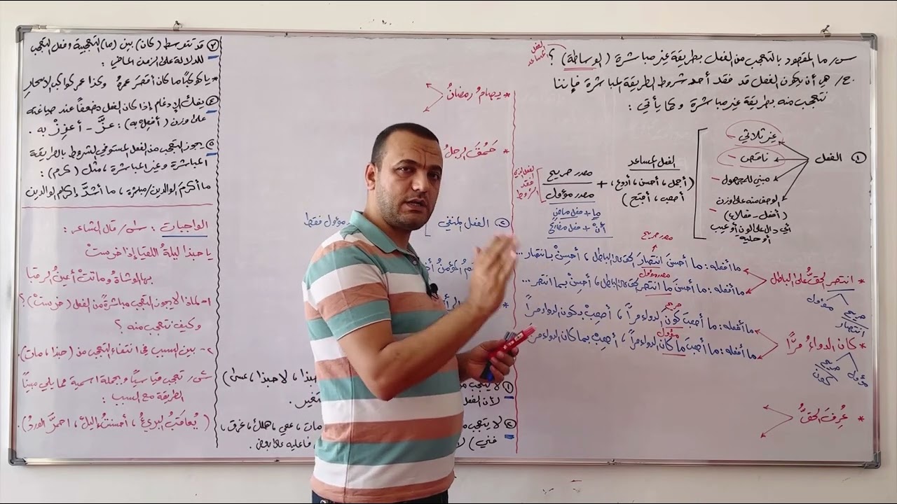 التعجب القياسي -٣-