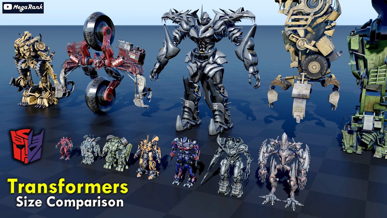 Ultimate Transformers Size Comparison | 3D Comparison
