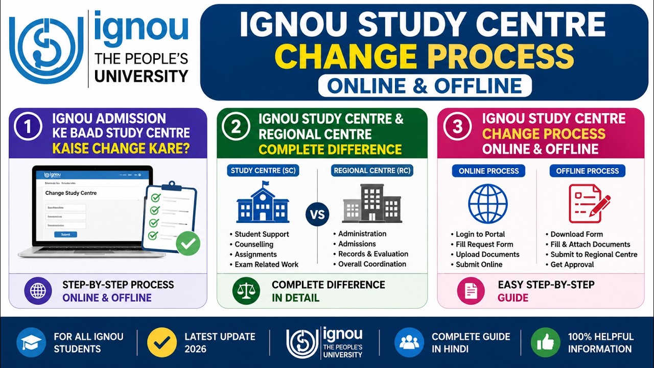 Процесс смены учебного центра IGNOU онлайн и офлайн, ЯНВАРЬ 2026 | Учебный центр IGNOU против рег...