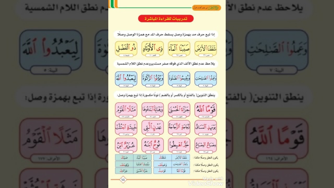 تدريبات التخلص من التقاء الساكنين بصوت محمد يوسف