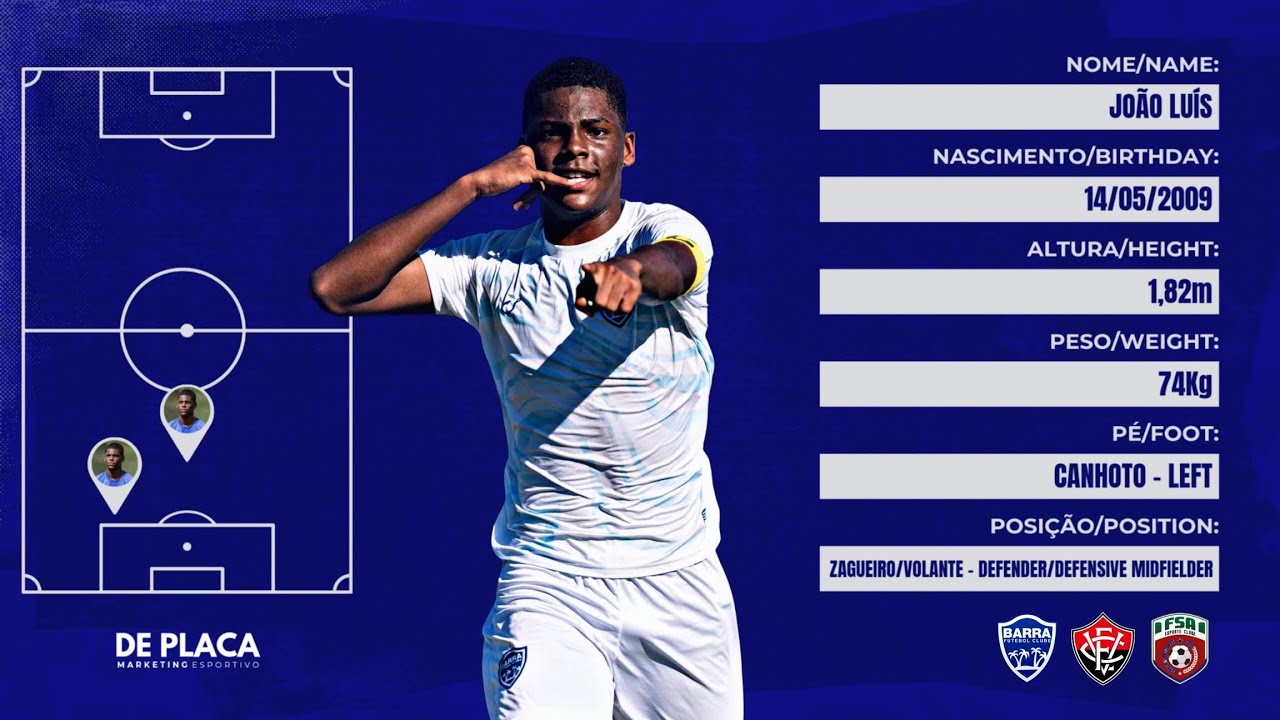 João Luís - Zagueiro e Volante/Defender and Defensive Mildfielder - 2009