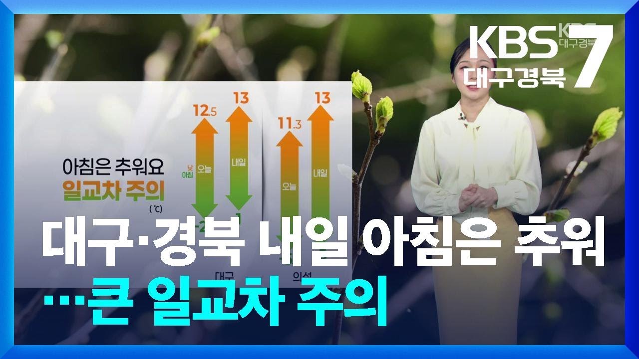 [날씨] 대구·경북 내일 아침은 추워…큰 일교차 주의 / KBS  2026.03.10.