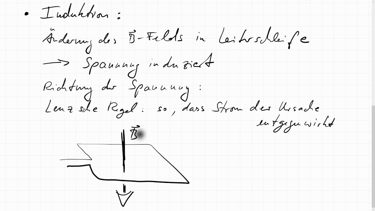 Elektromagnetismus ohne Formeln